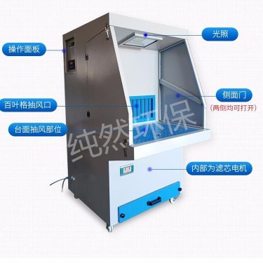 吸塵打磨平臺(tái)